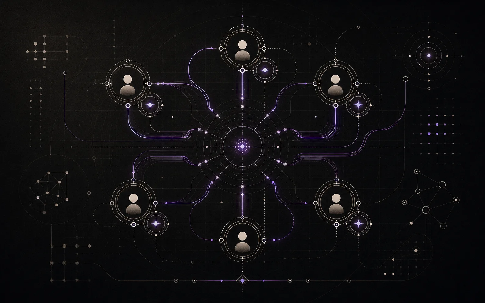 Team diagram with human-AI connections layered on top