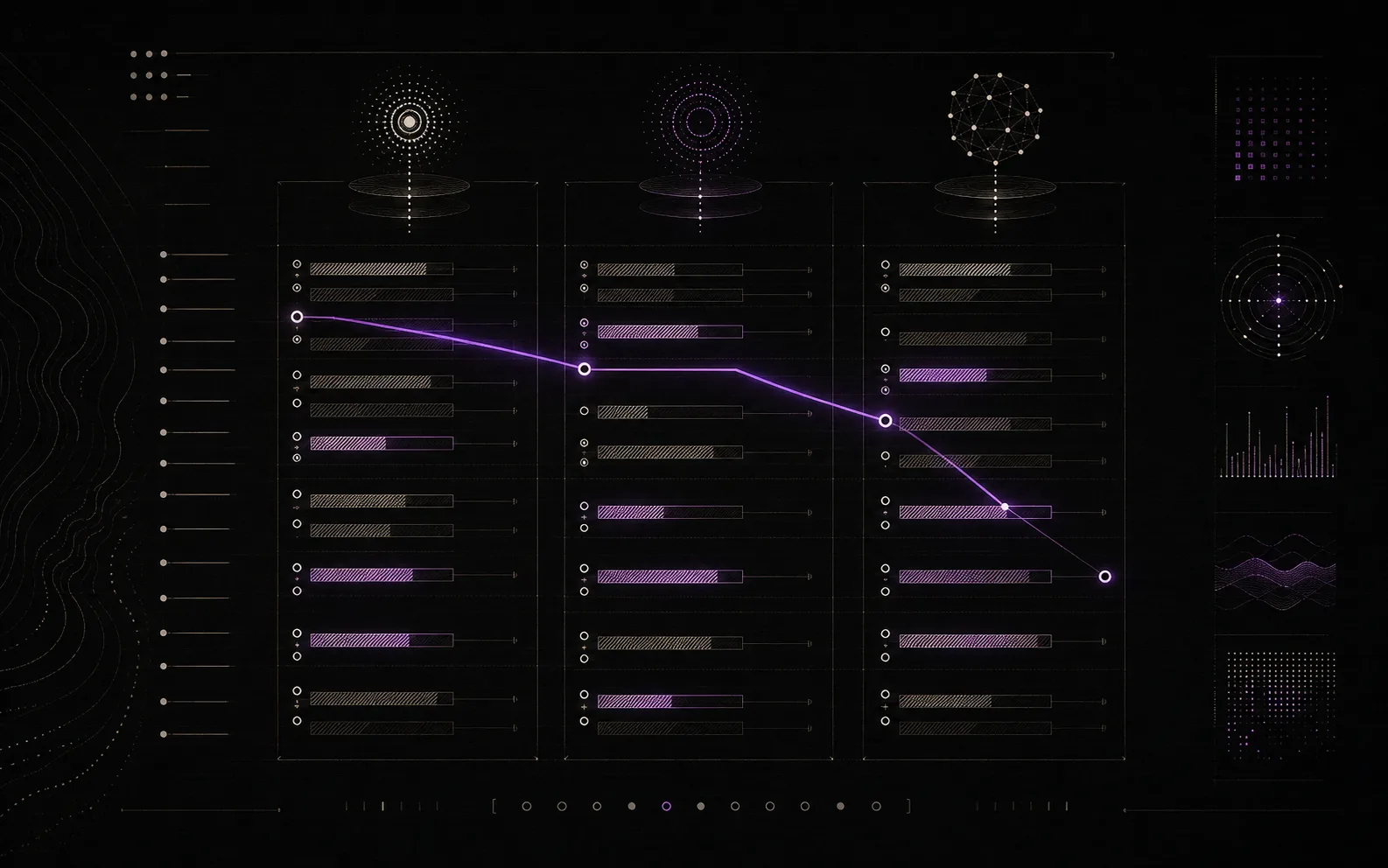 Comparison table of the strengths and weaknesses of three AI models